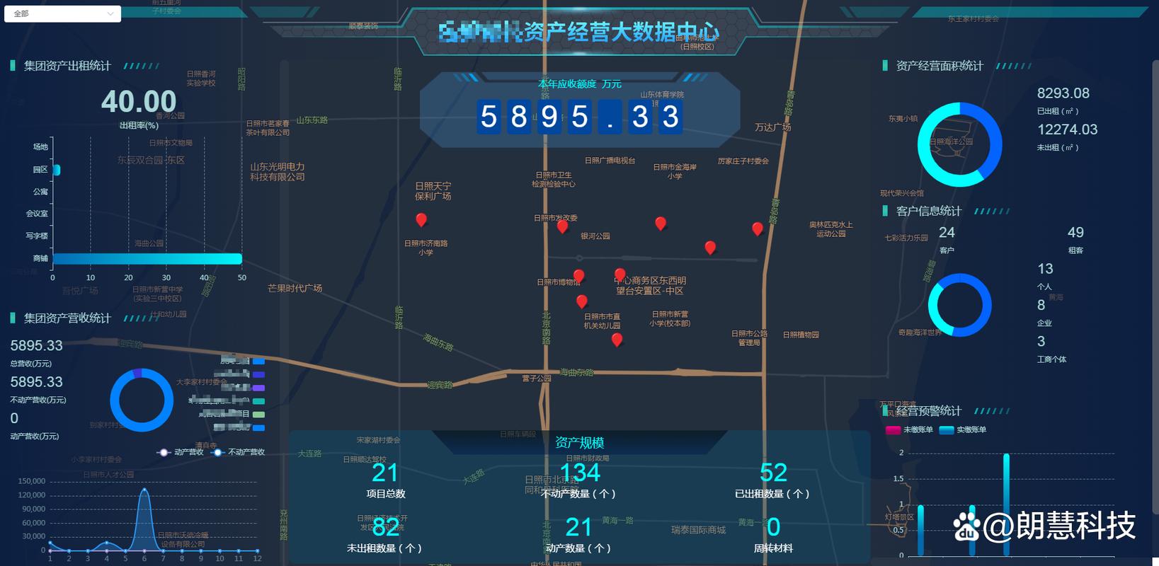 国有企业资产管理信息化解决方案 驱动企业信息化转型升级的新引擎